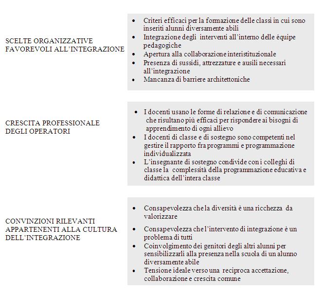 criteri2