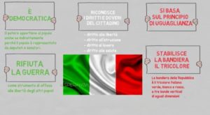 costituzione